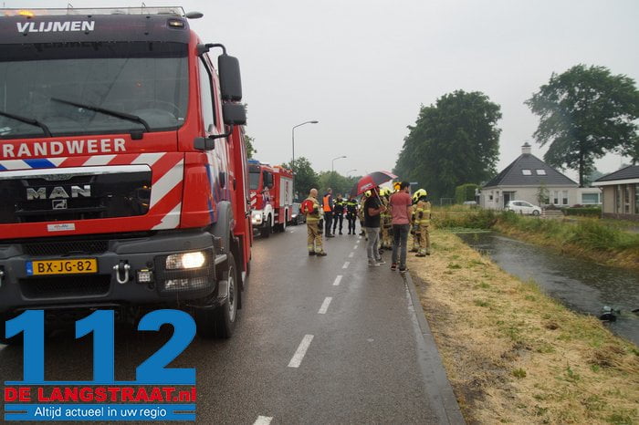 Auto belandt in water in Nieuwkuijk, bestuurder ongedeerd 2 Auto belandt in water in Nieuwkuijk, bestuurder ongedeerd 112 De Langstraat