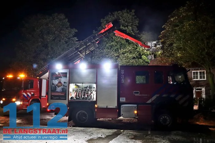Vlammen en vonken slaan uit schoorsteen 14 Vlammen en vonken slaan uit schoorsteen 112 De Langstraat