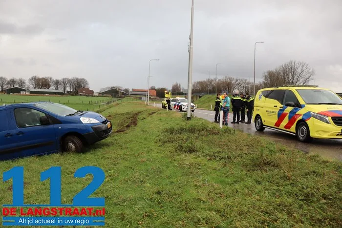 Automobilist raakt van de weg oprit A59 bij Drunen 7 Automobilist raakt van de weg oprit A59 bij Drunen 112 De Langstraat