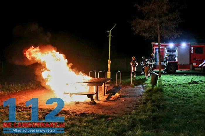 Picknicktafel in brand gestoken Halve Zolenpad Waalwijk 9 Picknicktafel in brand gestoken Halve Zolenpad Waalwijk 112 De Langstraat