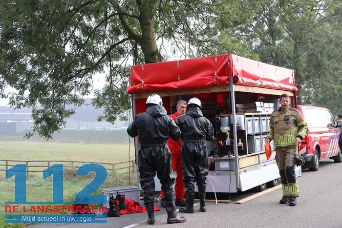 Grote brandweeractie voor paard in sloot aan Waspiksedijk Sprang-Capelle 112 De Langstraat