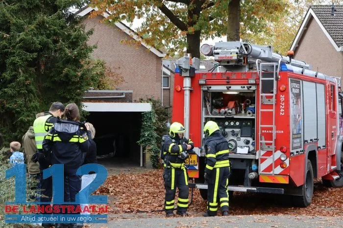 Veel rook bij brand in woning Loon op Zand 3 Veel rook bij brand in woning Loon op Zand 112 De Langstraat