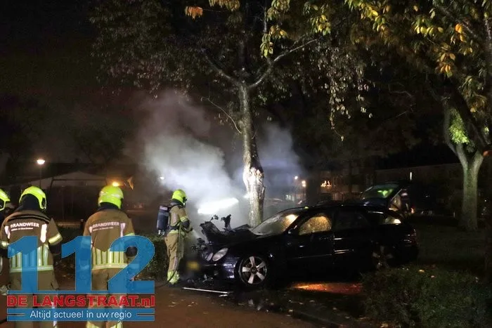 Auto in brand gestoken Ferdinand Bolplein Kaatsheuvel 16 Auto in brand gestoken Ferdinand Bolplein Kaatsheuvel 112 De Langstraat