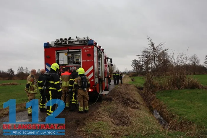 Jerrycans aangetroffen in sloot Kaatsheuvel 112 De Langstraat
